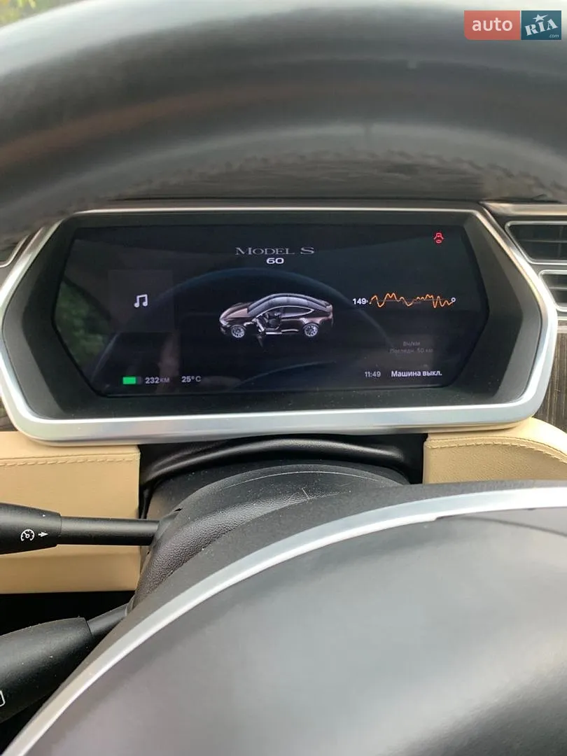 2013 Tesla Model S - мініатюра 10