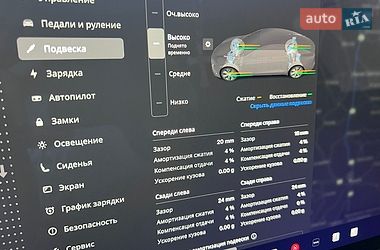 Лифтбек Tesla Model S 2021 в Киеве фото 38 Лифтбек Tesla Model S 2021 в Киеве