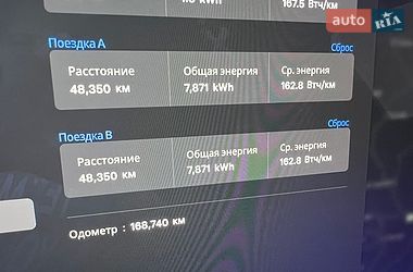 Лифтбек Tesla Model S 2021 в Киеве фото 39 Лифтбек Tesla Model S 2021 в Киеве