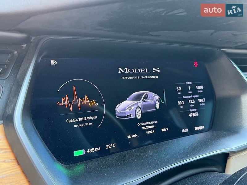 Лифтбек Tesla Model S 2020 в Броварах