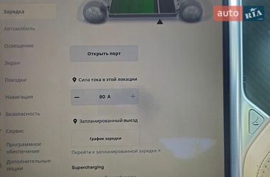 Лифтбек Tesla Model S 2014 в Ивано-Франковске