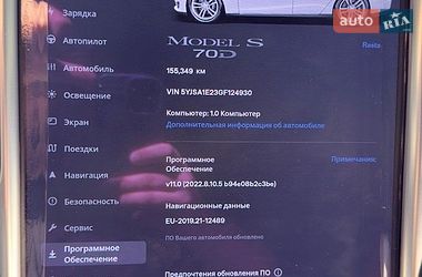 Лифтбек Tesla Model S 2016 в Львове