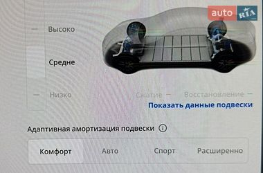Лифтбек Tesla Model S 2023 в Одессе