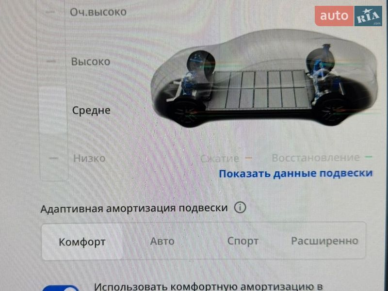 Лифтбек Tesla Model S 2023 в Одессе