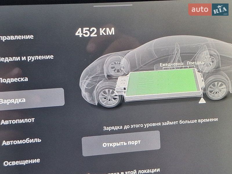 Лифтбек Tesla Model S 2015 в Виннице