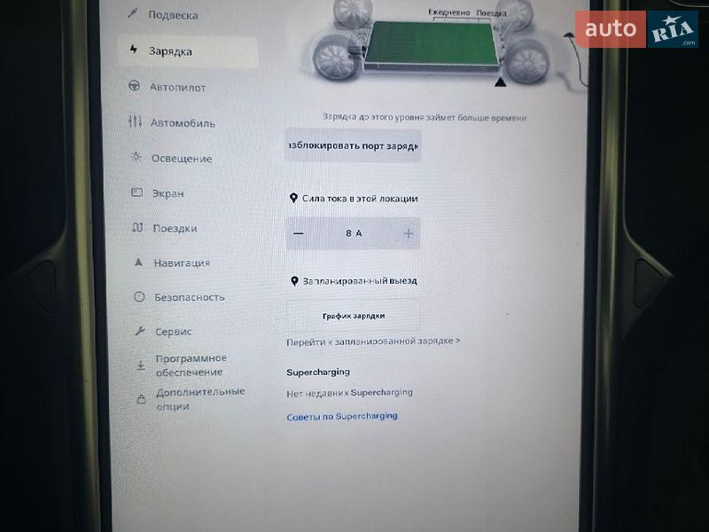 Лифтбек Tesla Model S 2016 в Киеве