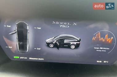 Внедорожник / Кроссовер Tesla Model X 2017 в Виннице