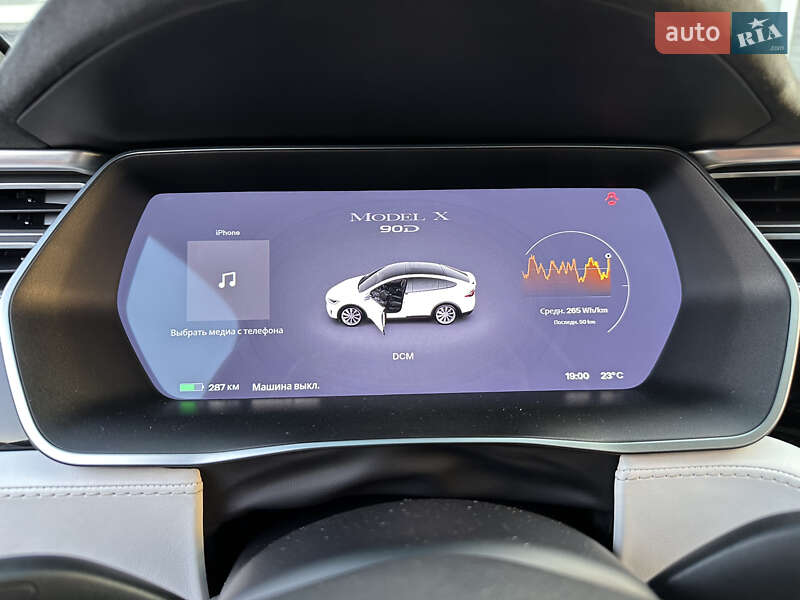 Внедорожник / Кроссовер Tesla Model X 2017 в Киеве