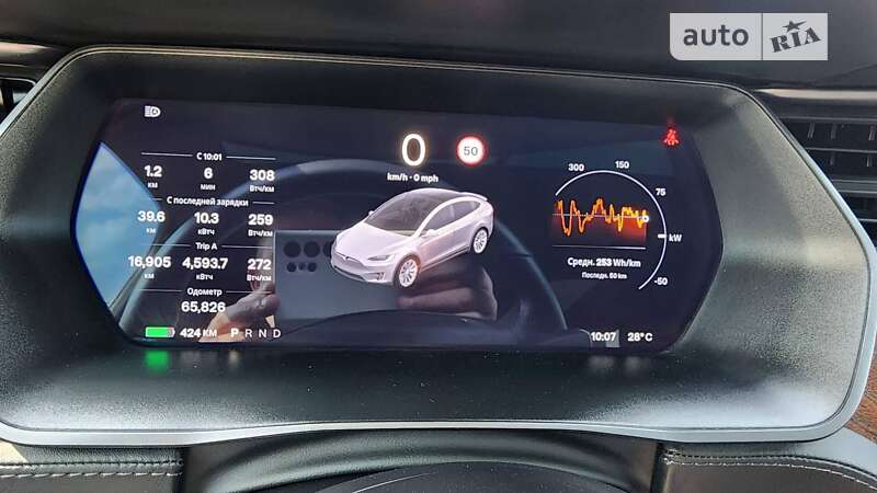 Позашляховик / Кросовер Tesla Model X 2018 в Кам'янському