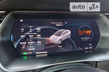 Внедорожник / Кроссовер Tesla Model X 2018 в Каменском