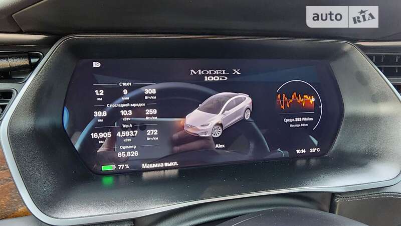 Позашляховик / Кросовер Tesla Model X 2018 в Кам'янському