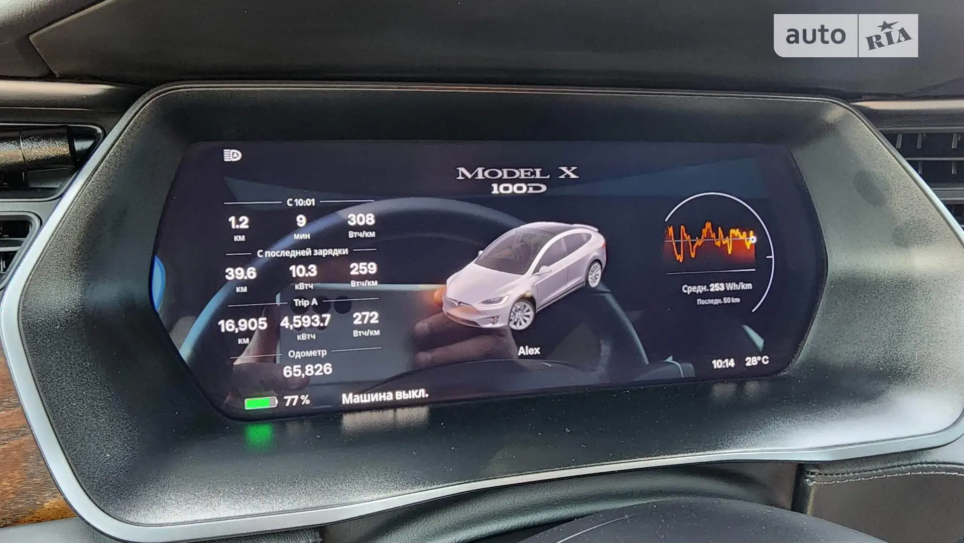 2018 Tesla Model X - мініатюра 37