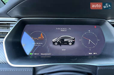 Внедорожник / Кроссовер Tesla Model X 2017 в 