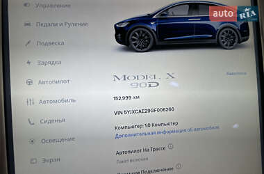 Позашляховик / Кросовер Tesla Model X 2016 в Харкові