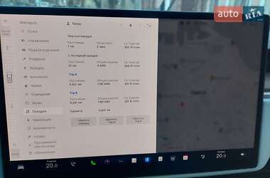 Внедорожник / Кроссовер Tesla Model X 2022 в 