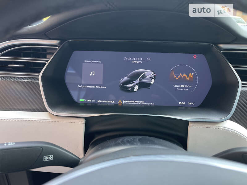 Внедорожник / Кроссовер Tesla Model X 2017 в Харькове