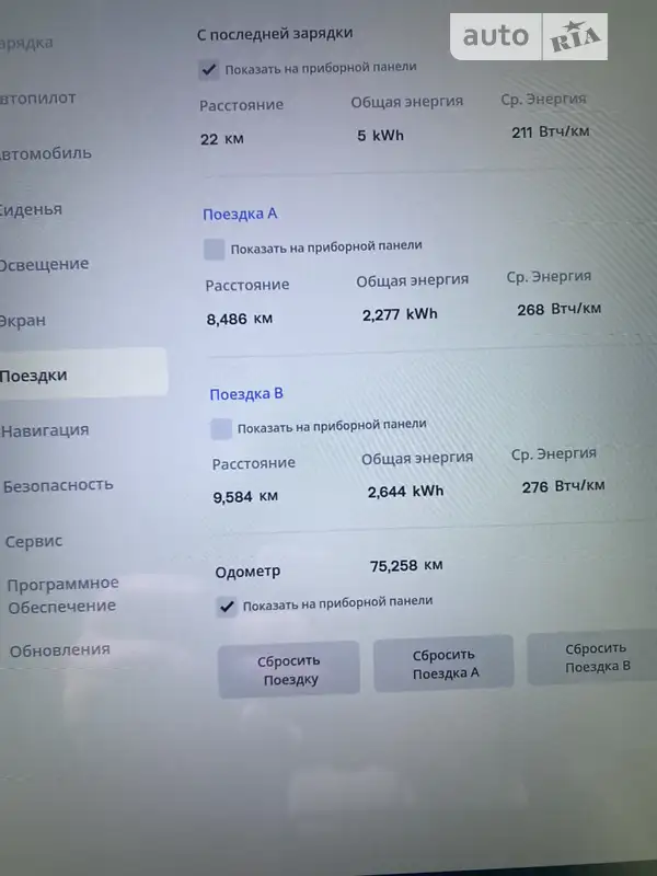 Внедорожник / Кроссовер Tesla Model X 2017 в Харькове документ