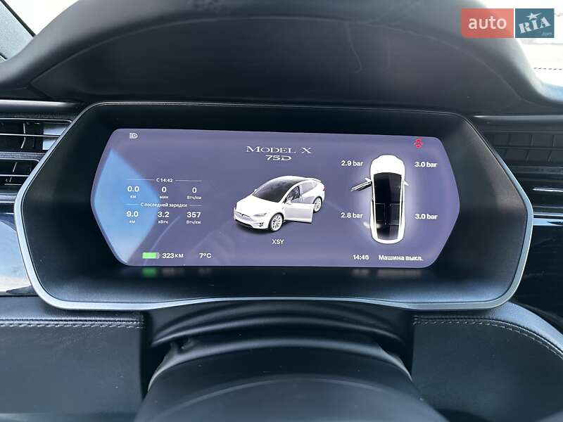 Позашляховик / Кросовер Tesla Model X 2018 в Білій Церкві