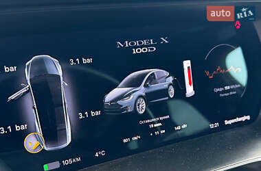 Внедорожник / Кроссовер Tesla Model X 2018 в Черкассах