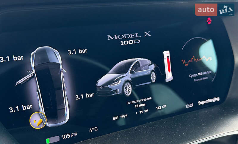 Позашляховик / Кросовер Tesla Model X 2018 в Черкасах