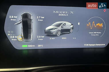 Внедорожник / Кроссовер Tesla Model X 2018 в 
