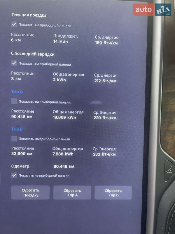 Позашляховик / Кросовер Tesla Model X 2018 в Києві