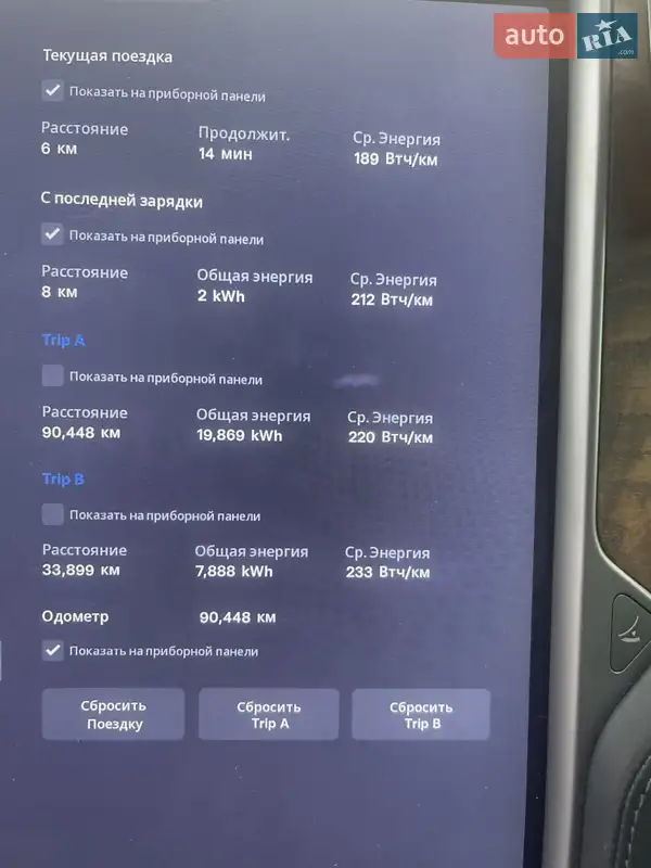 Внедорожник / Кроссовер Tesla Model X 2018 в 