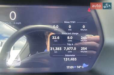 Внедорожник / Кроссовер Tesla Model X 2016 в 