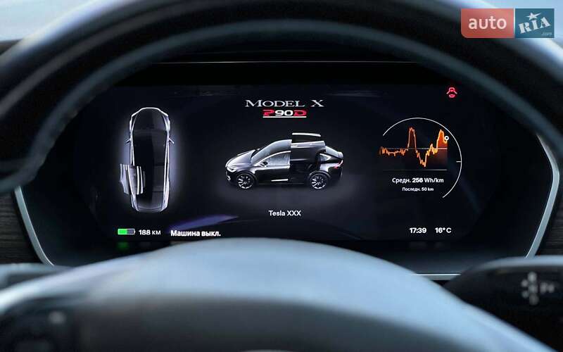 Внедорожник / Кроссовер Tesla Model X 2016 в Ивано-Франковске
