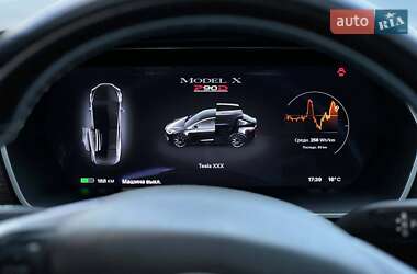 Внедорожник / Кроссовер Tesla Model X 2016 в 