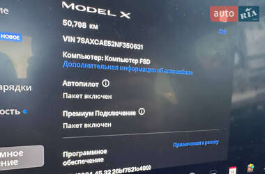 Позашляховик / Кросовер Tesla Model X 2022 в 