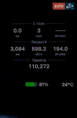 Позашляховик / Кросовер Tesla Model X 2019 в 