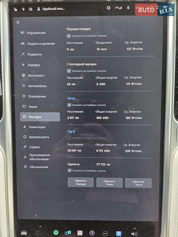 Внедорожник / Кроссовер Tesla Model X 2017 в Киеве