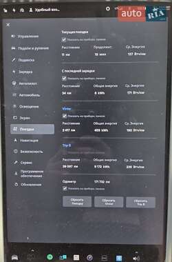 Внедорожник / Кроссовер Tesla Model X 2017 в 