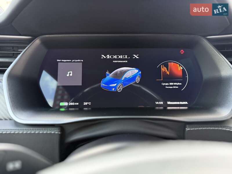 Позашляховик / Кросовер Tesla Model X 2019 в Києві
