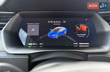 Внедорожник / Кроссовер Tesla Model X 2019 в 