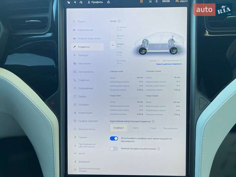 Позашляховик / Кросовер Tesla Model X 2020 в Одесі
