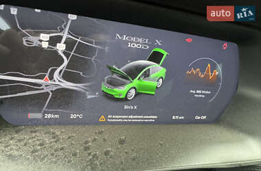 Внедорожник / Кроссовер Tesla Model X 2019 в 
