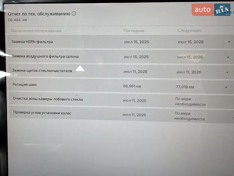 Позашляховик / Кросовер Tesla Model X 2022 в Львові документ 4 фото Позашляховик / Кросовер Tesla Model X 2022 в Львові документ