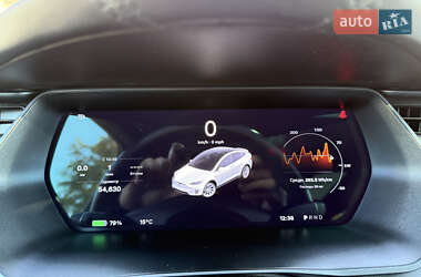 Внедорожник / Кроссовер Tesla Model X 2020 в 