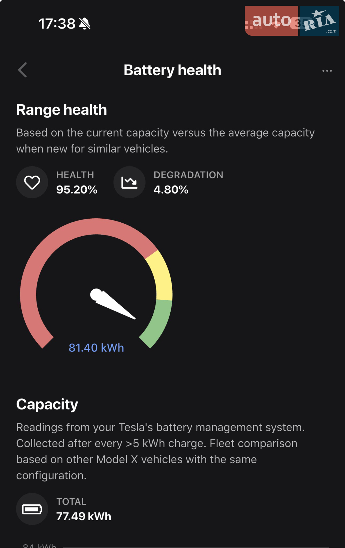 2016 Tesla Model X - мініатюра 20