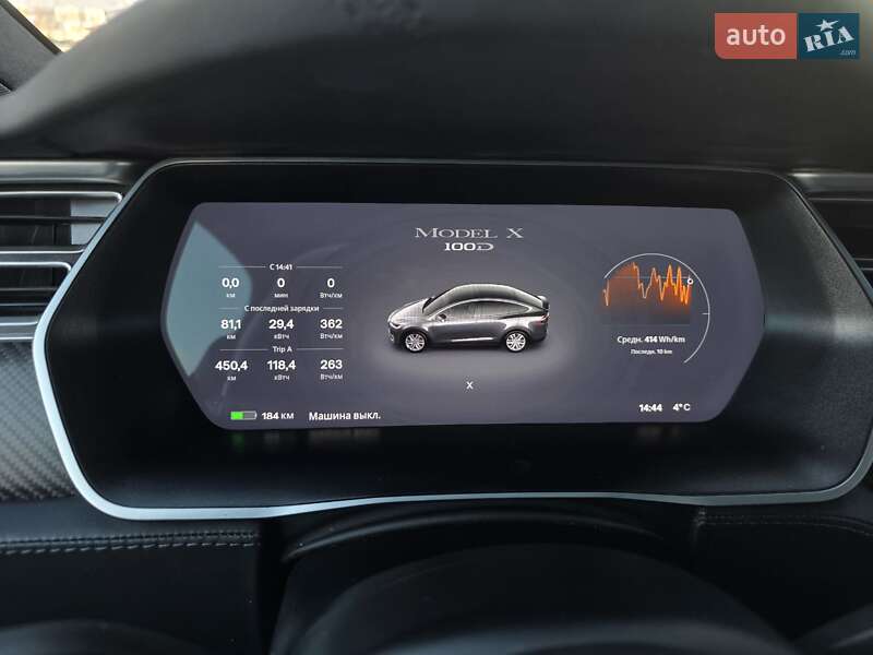 Позашляховик / Кросовер Tesla Model X 2018 в Рівному