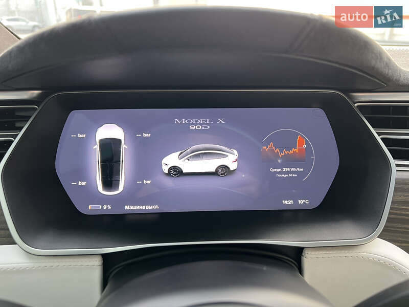 Внедорожник / Кроссовер Tesla Model X 2016 в Киеве фото 18 Внедорожник / Кроссовер Tesla Model X 2016 в Киеве