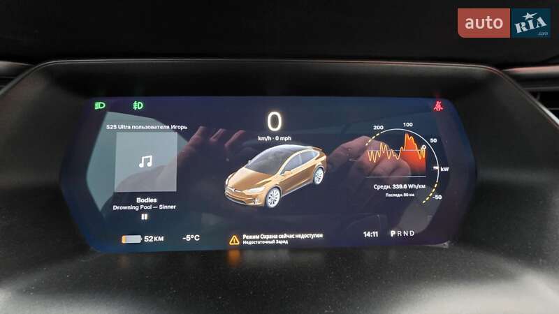 Внедорожник / Кроссовер Tesla Model X 2018 в Кривом Роге