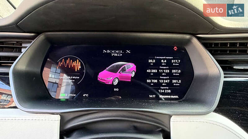 Позашляховик / Кросовер Tesla Model X 2018 в Львові