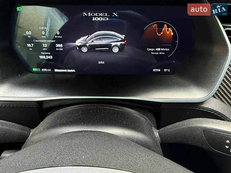 Позашляховик / Кросовер Tesla Model X 2017 в Києві фото 10 Позашляховик / Кросовер Tesla Model X 2017 в Києві