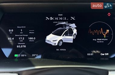 Позашляховик / Кросовер Tesla Model X 2020 в Києві