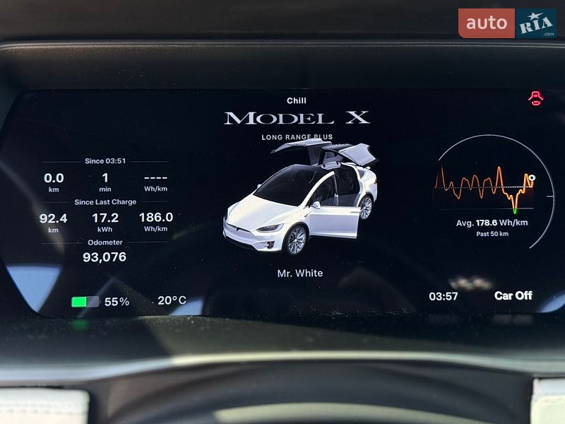 Позашляховик / Кросовер Tesla Model X 2020 в Києві