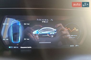 Позашляховик / Кросовер Tesla Model X 2017 в Львові