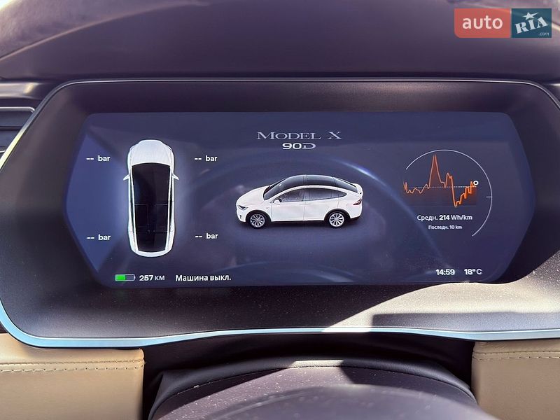 Внедорожник / Кроссовер Tesla Model X 2016 в Черновцах